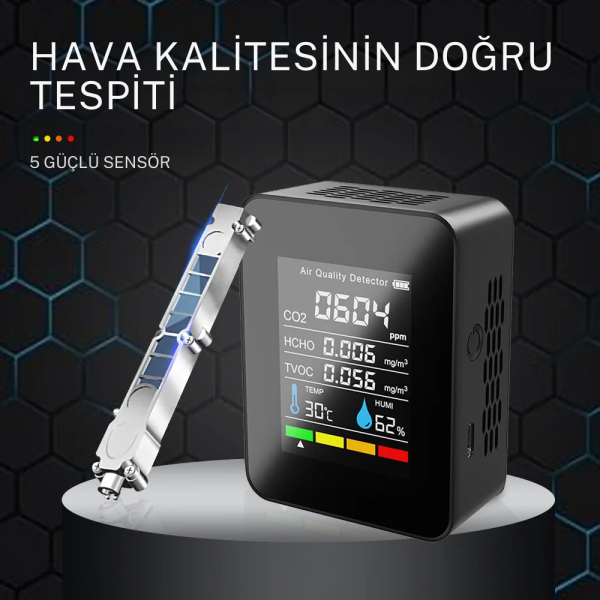 SZ MASTER-Hava Dedektörü Karbondioksit  Sıcaklık Nem Kalite Ölçüm Cihazı Bebek Hasta Oda Termometre